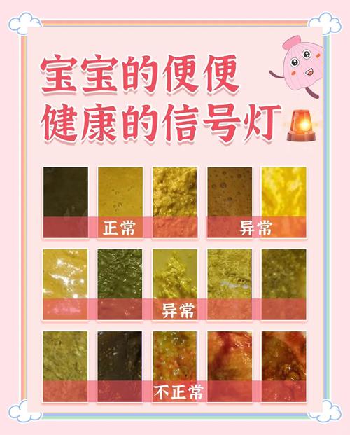 新生儿拉屎酸臭味怎么回事-第3张图片-郑州医学网