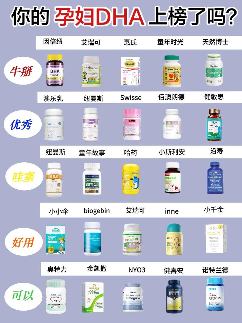 孕期几个月开始吃dha-第2张图片-郑州医学网