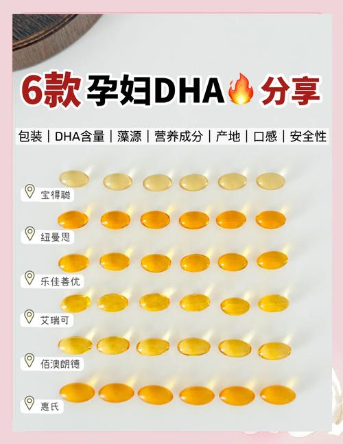 孕期几个月开始吃dha-第1张图片-郑州医学网 孕期几个月开始吃dha-第1张图片-郑州医学网