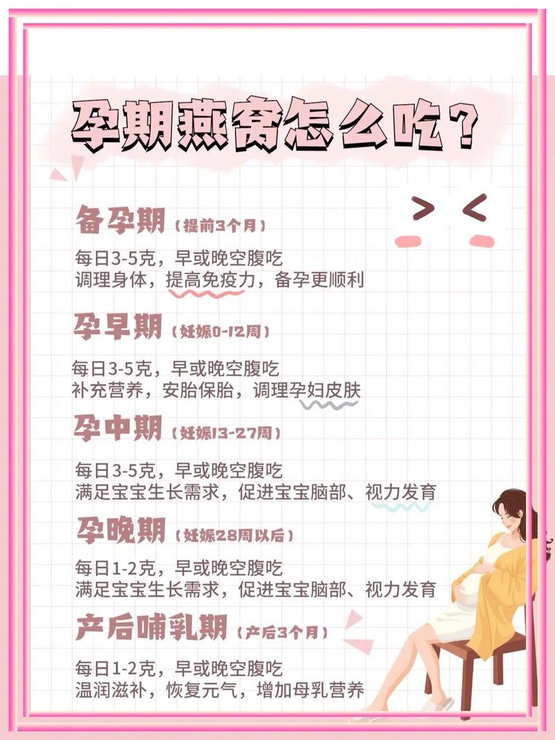 孕期吃燕窝，何时吃最合适？-第3张图片-郑州医学网