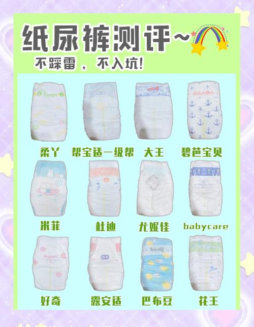 新生儿用尿不湿还是纸尿裤-第1张图片-郑州医学网