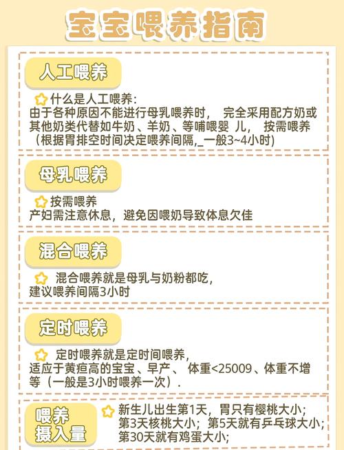 900g奶粉新生儿能吃多久？-第3张图片-郑州医学网