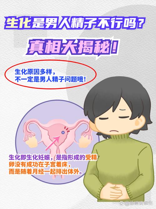 备孕期生化是什么意思-第1张图片-郑州医学网