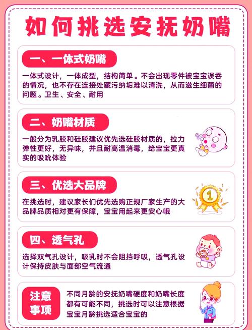 新生儿何时可用安抚奶嘴?-第1张图片-郑州医学网 新生儿何时可用安抚奶嘴?-第1张图片-郑州医学网