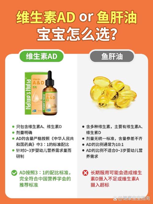 新生儿多少天能吃鱼肝油?-第1张图片-郑州医学网 新生儿多少天能吃鱼肝油?-第1张图片-郑州医学网