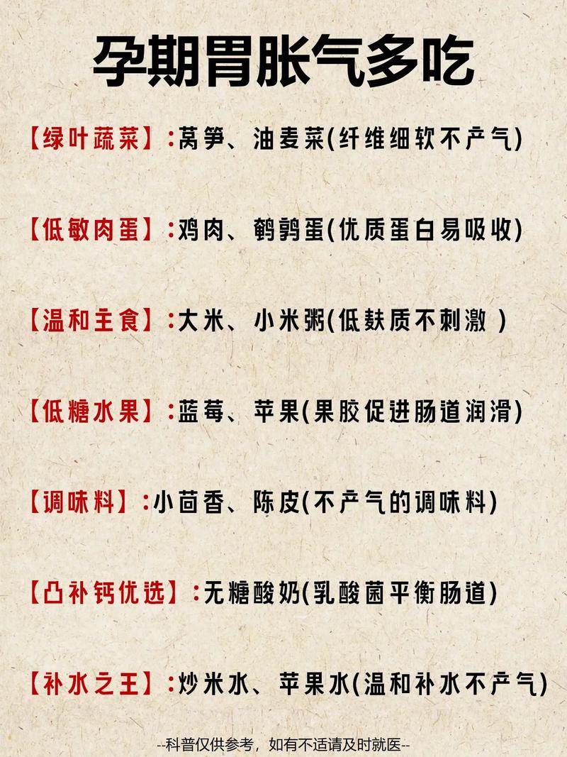 孕期胃胀什么时候缓解-第2张图片-郑州医学网