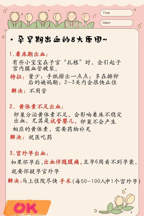 孕期反复出血，究竟是什么原因？-第2张图片-郑州医学网