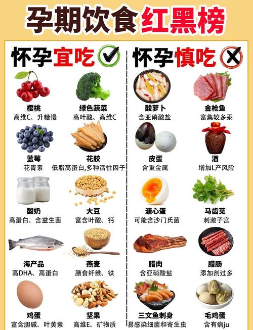 孕期吃不下东西怎么办？-第2张图片-郑州医学网