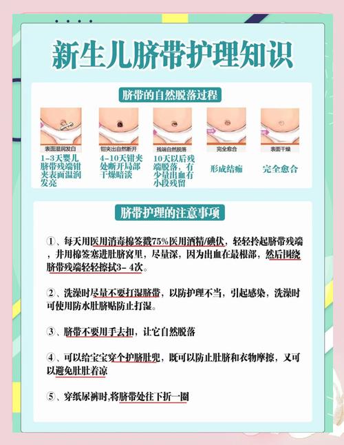 新生儿肚脐化脓了怎么办？-第3张图片-郑州医学网