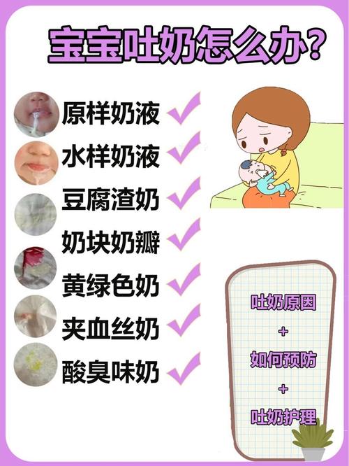 新生儿大口吐奶是正常现象还是生病了?-第1张图片-郑州医学网 新生儿大口吐奶是正常现象还是生病了?-第1张图片-郑州医学网