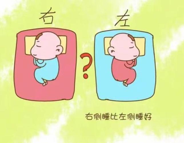 新生儿左侧睡还是右侧睡好-第2张图片-郑州医学网