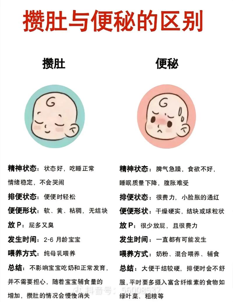 新生儿大便拉不出来怎么办?-第1张图片-郑州医学网 新生儿大便拉不出来怎么办?-第1张图片-郑州医学网