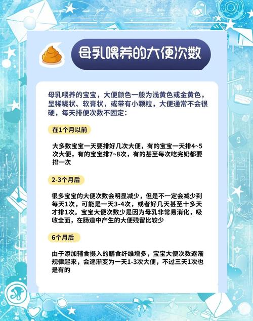 新生儿排便频率有何标准？-第2张图片-郑州医学网