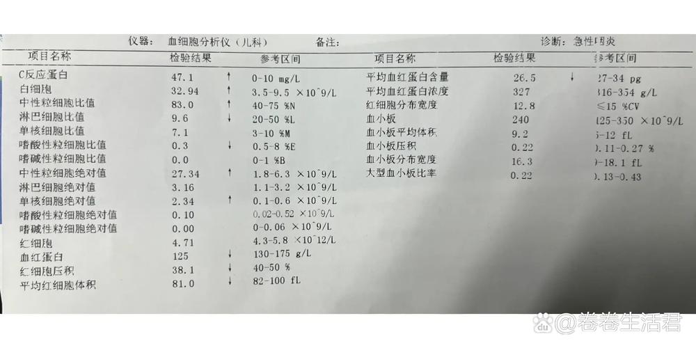 新生儿白细胞高是生病了吗?-第2张图片-郑州医学网 新生儿白细胞高是生病了吗?-第2张图片-郑州医学网