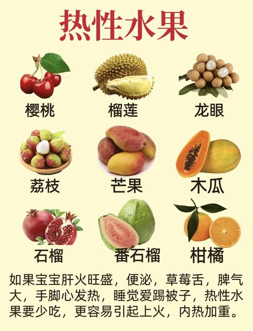 儿童腹泻吃哪种水果更合适？-第3张图片-郑州医学网