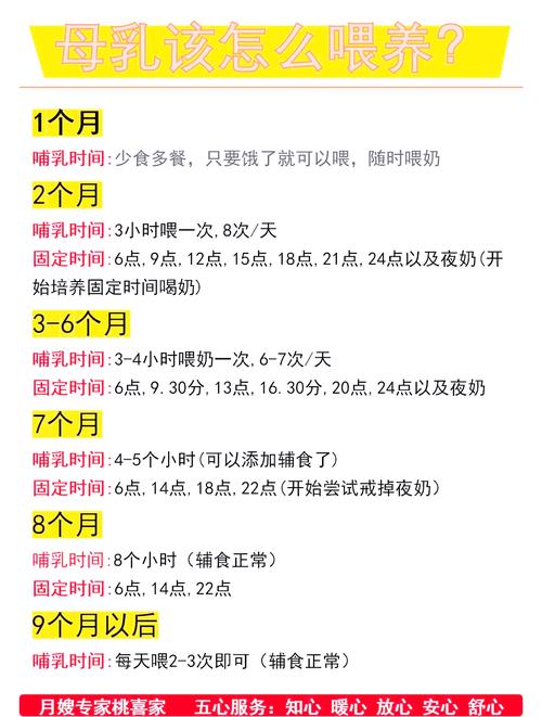新生儿6天吃多少母乳才够?-第1张图片-郑州医学网 新生儿6天吃多少母乳才够?-第1张图片-郑州医学网