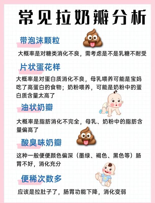 新生儿总恶心是怎么回事-第3张图片-郑州医学网