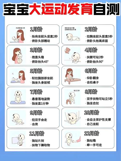 儿童生长发育迟缓怎么办?-第1张图片-郑州医学网 儿童生长发育迟缓怎么办?-第1张图片-郑州医学网