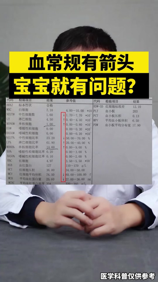 儿童淋巴细胞百分比偏低怎么办?-第2张图片-郑州医学网 儿童淋巴细胞百分比偏低怎么办?-第2张图片-郑州医学网