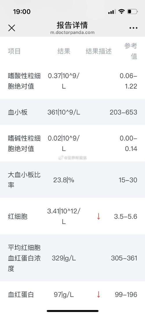 新生儿血红细胞压积偏高-第3张图片-郑州医学网