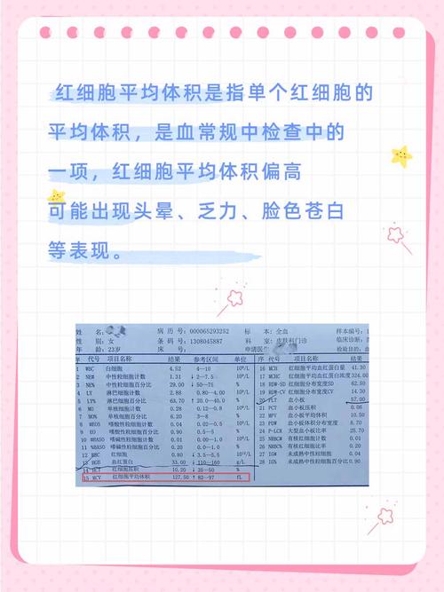 新生儿血红细胞压积偏高-第2张图片-郑州医学网