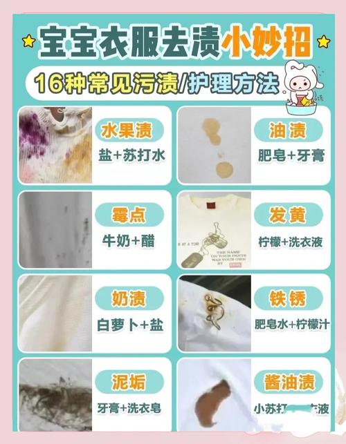 新生儿新衣怎么洗才安全？-第1张图片-郑州医学网