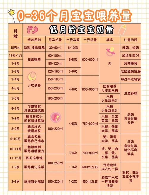 新生儿15天吃多少母乳-第3张图片-郑州医学网 新生儿15天吃多少母乳-第3张图片-郑州医学网