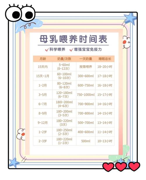 新生儿15天吃多少母乳-第2张图片-郑州医学网 新生儿15天吃多少母乳-第2张图片-郑州医学网