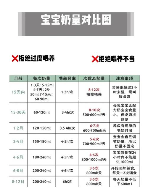 新生儿15天吃多少母乳-第1张图片-郑州医学网 新生儿15天吃多少母乳-第1张图片-郑州医学网