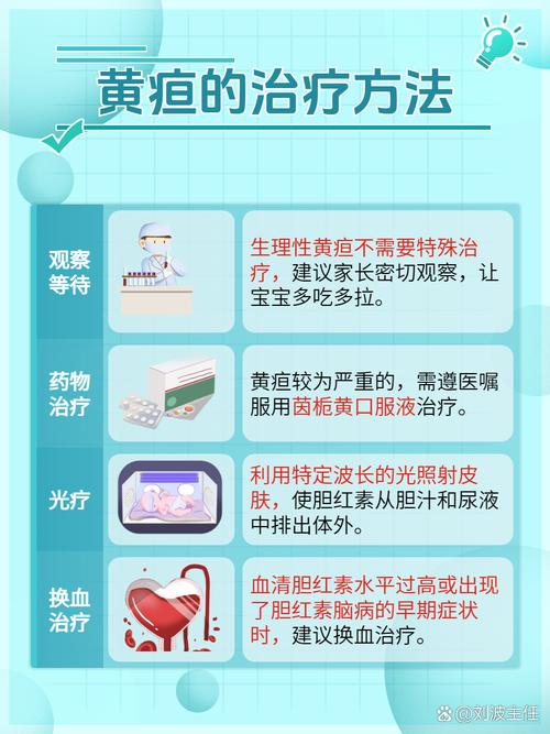 新生儿高胆红素血症定义是什么？-第3张图片-郑州医学网