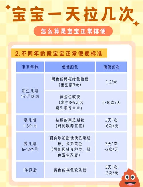 新生儿混合喂养大便次数多少正常？-第2张图片-郑州医学网