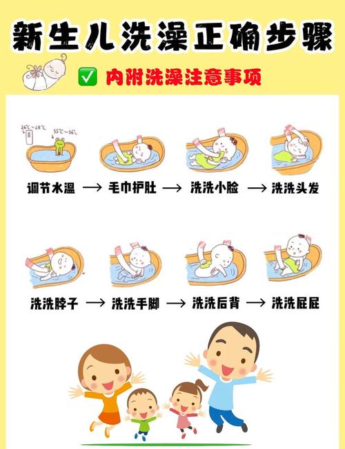 新生儿洗澡教程全集怎么学才正确？-第1张图片-郑州医学网