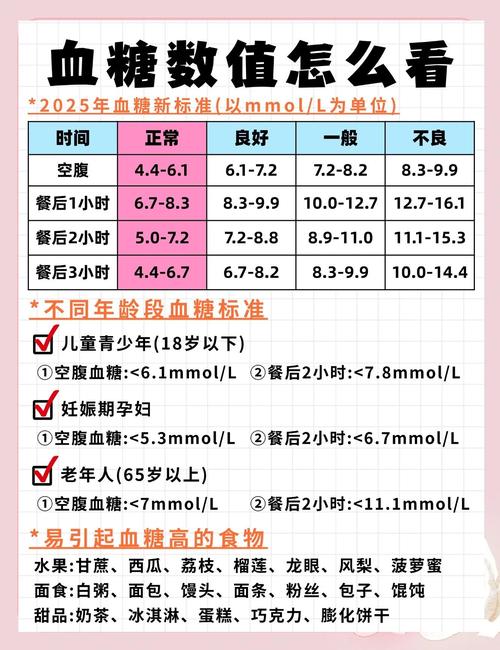 孕期血糖高能多喝水吗？-第2张图片-郑州医学网