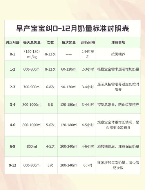 40天新生儿奶粉量多少合适?-第1张图片-郑州医学网 40天新生儿奶粉量多少合适?-第1张图片-郑州医学网