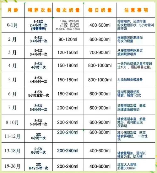 新生儿频繁吃奶是饿了吗？-第2张图片-郑州医学网