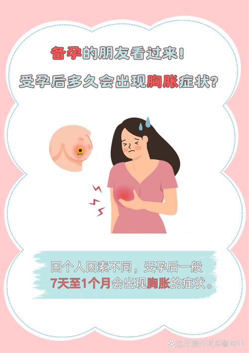 孕期为何仅一侧乳房胀痛？-第3张图片-郑州医学网