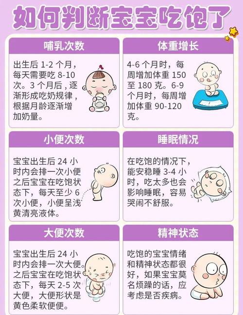 新生儿黄疸能喂母乳吗？-第3张图片-郑州医学网