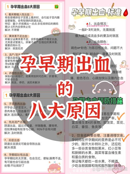 孕期出血躺多久能好？-第2张图片-郑州医学网