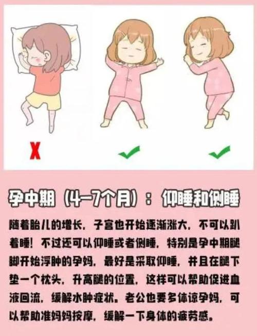 孕期出血躺多久能好？-第3张图片-郑州医学网