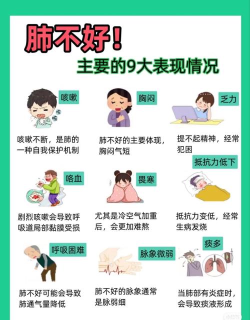 儿童肺气虚的症状及调理-第2张图片-郑州医学网