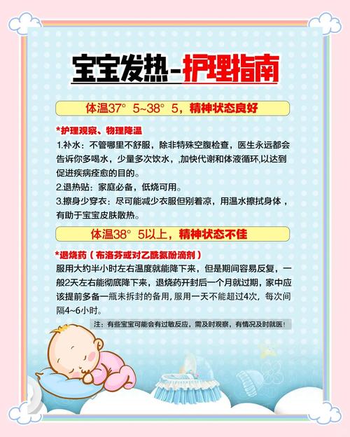 20天新生儿发烧怎么办?-第1张图片-郑州医学网 20天新生儿发烧怎么办?-第1张图片-郑州医学网