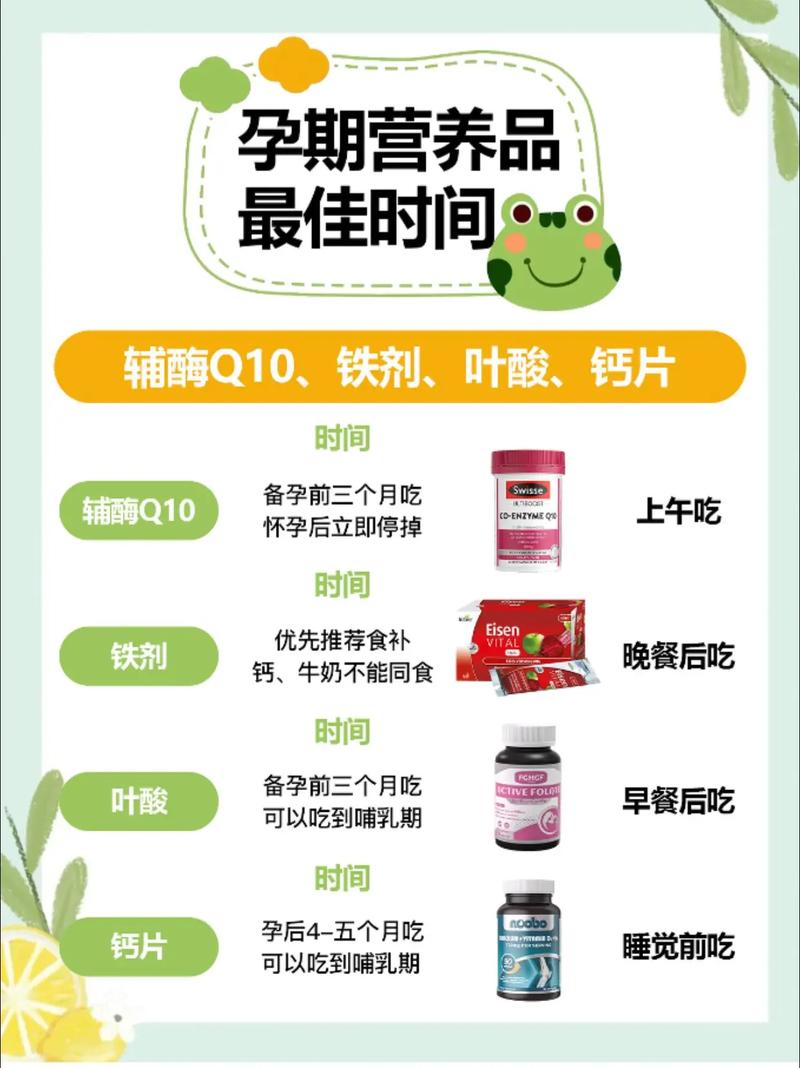 孕期叶酸该啥时候补？-第1张图片-郑州医学网