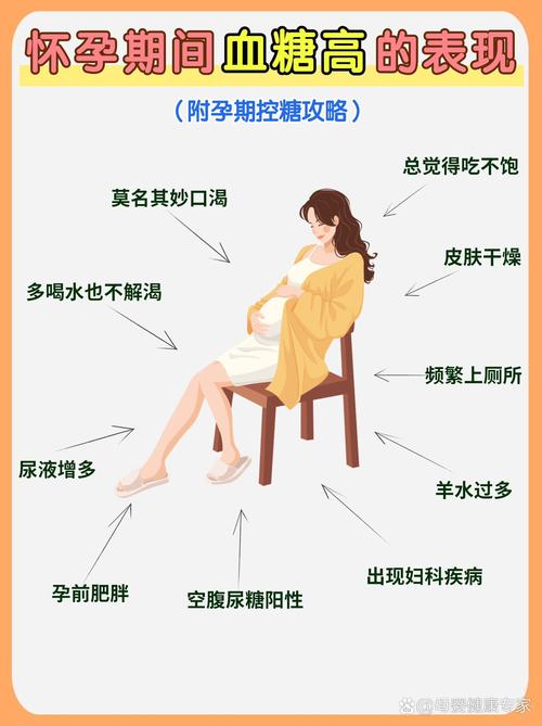 孕期血糖稍高怎么办？-第1张图片-郑州医学网