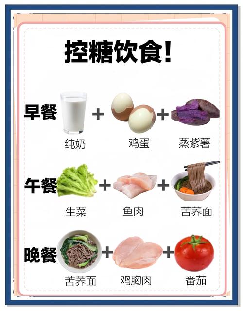 孕期血糖稍高怎么办？-第3张图片-郑州医学网