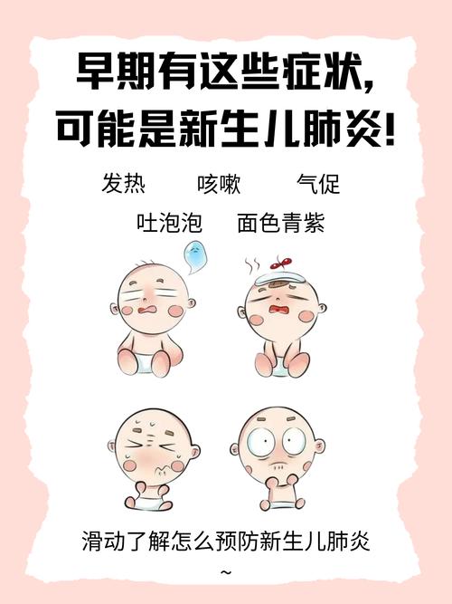 新生儿吸入性肺炎有哪些表现?-第3张图片-郑州医学网 新生儿吸入性肺炎有哪些表现?-第3张图片-郑州医学网