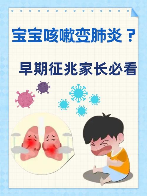 新生儿吸入性肺炎有哪些表现?-第2张图片-郑州医学网 新生儿吸入性肺炎有哪些表现?-第2张图片-郑州医学网