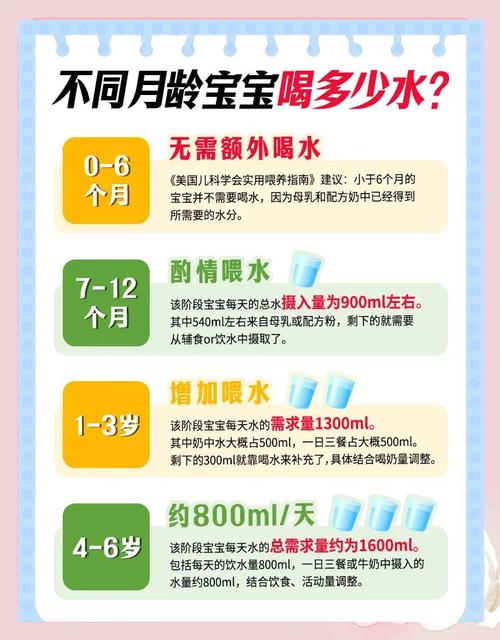 新生儿喝葡萄糖水比例多少合适?-第1张图片-郑州医学网 新生儿喝葡萄糖水比例多少合适?-第1张图片-郑州医学网