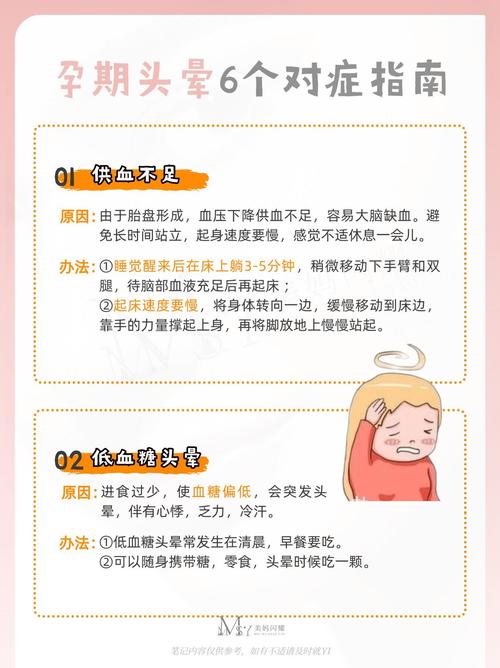 孕期胸闷头晕是正常反应吗？-第1张图片-郑州医学网