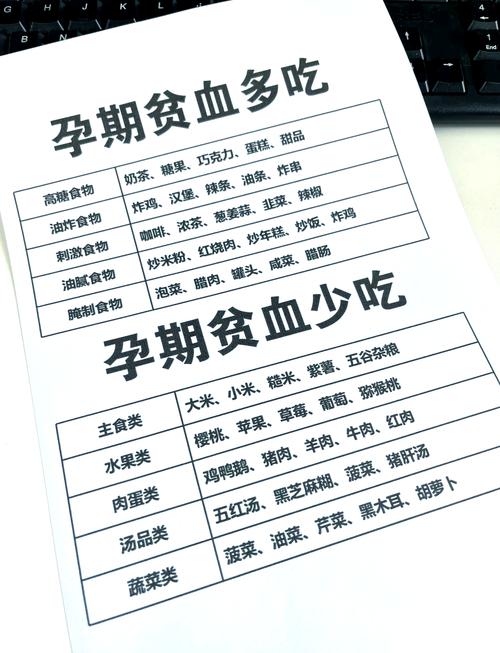 孕期缺铁性贫血如何应对?-第1张图片-郑州医学网 孕期缺铁性贫血如何应对?-第1张图片-郑州医学网