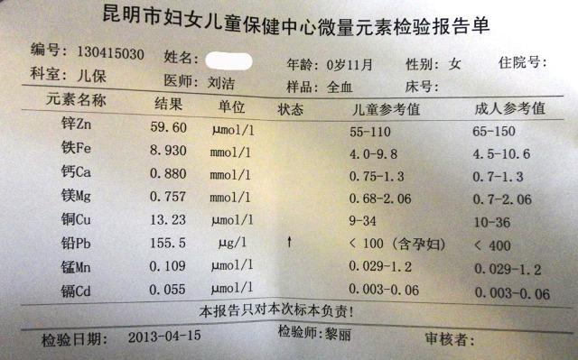 6岁儿童微量元素标准值是多少？-第2张图片-郑州医学网